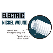 Load image into Gallery viewer, Vintage Electric Guitar Strings